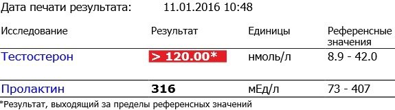 propionate_dispensary_otz.jpg.0a26920d63ff7d19c3b1b8feddc9bd30.jpg